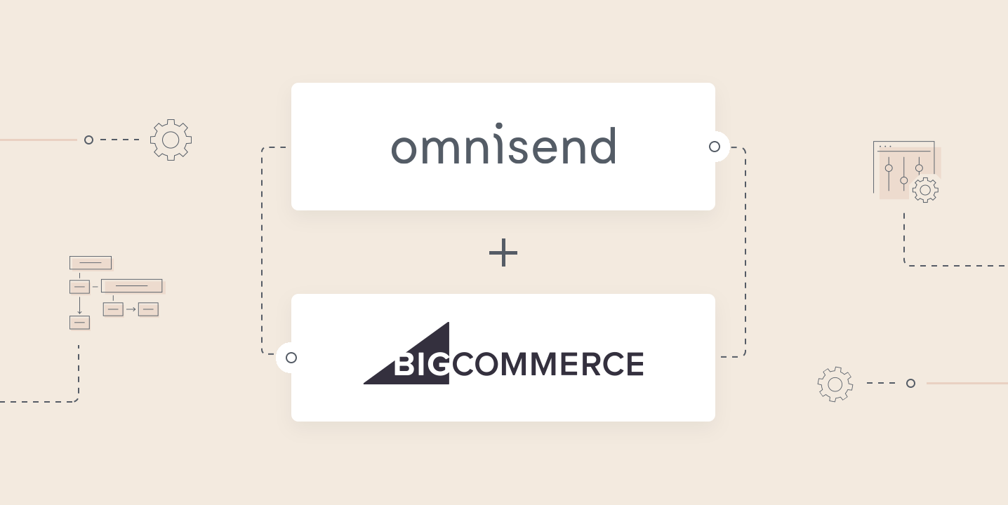 BigCommerce and Omnisend Integration