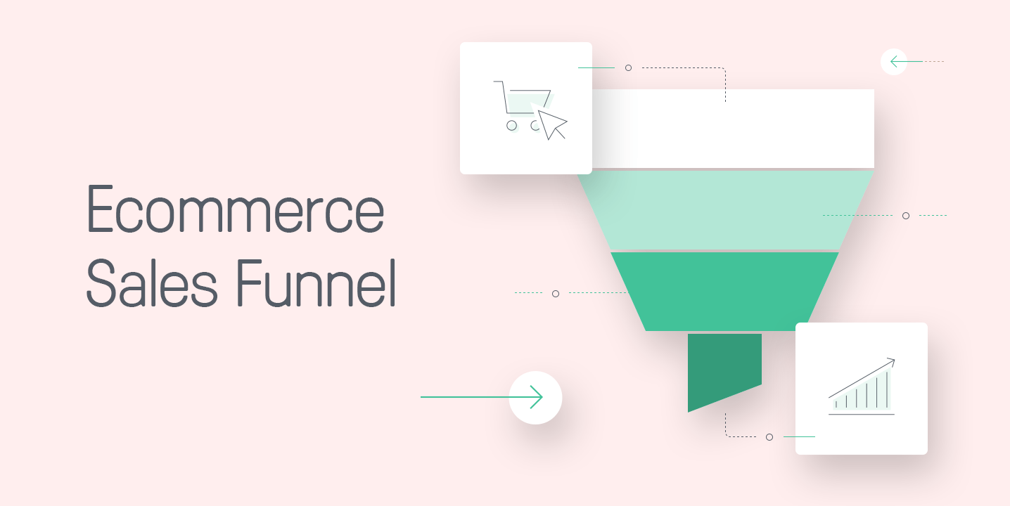 ecommerce-sales-funnel