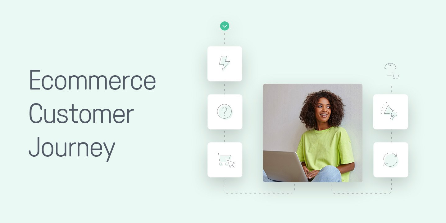 ecommerce customer journey