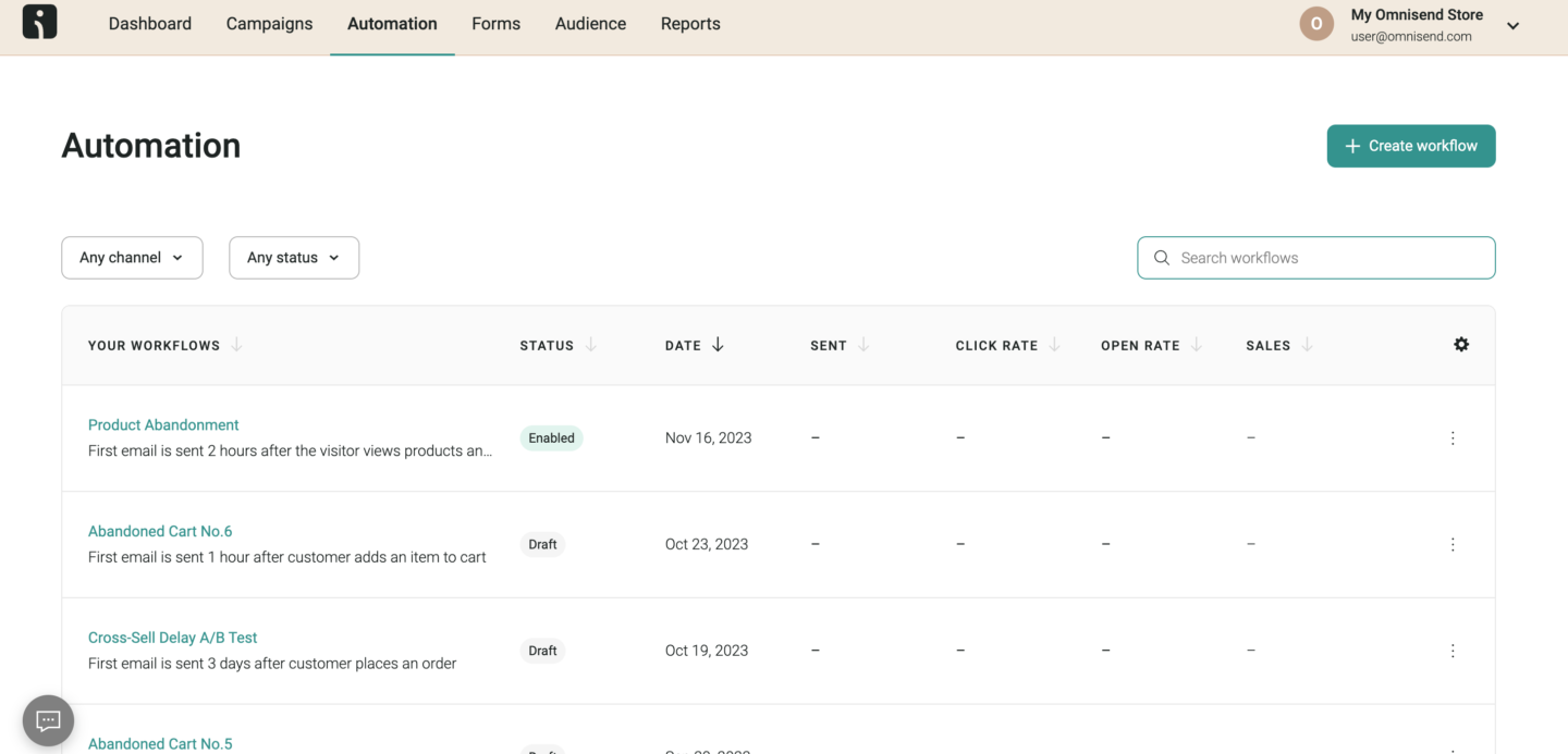 automation example on Omnisend