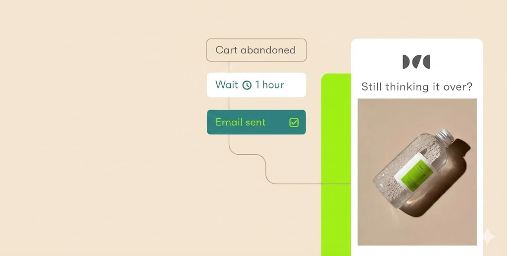 What is email automation? A simple guide for marketers