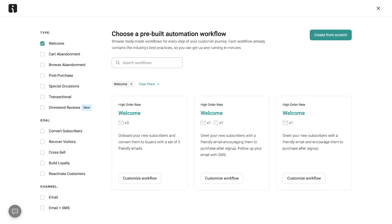Omnisend automation dashboard showing prebuilt welcome email workflows for new subscribers
