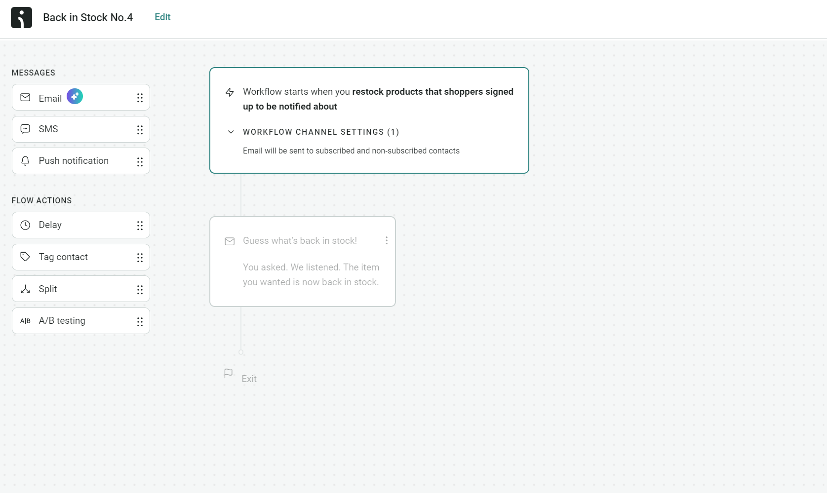 Customer service email: A workflow automation interface titled Back in Stock No.4 with steps for sending email, SMS, and push notifications, and options for delay, tagging, and A/B testing. A message box describes notifying shoppers when products are restocked.
