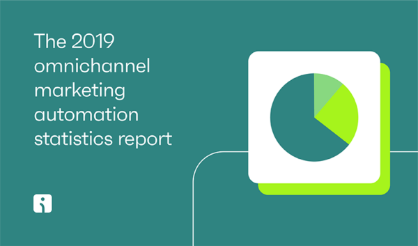 Marketing automation statistics 2019