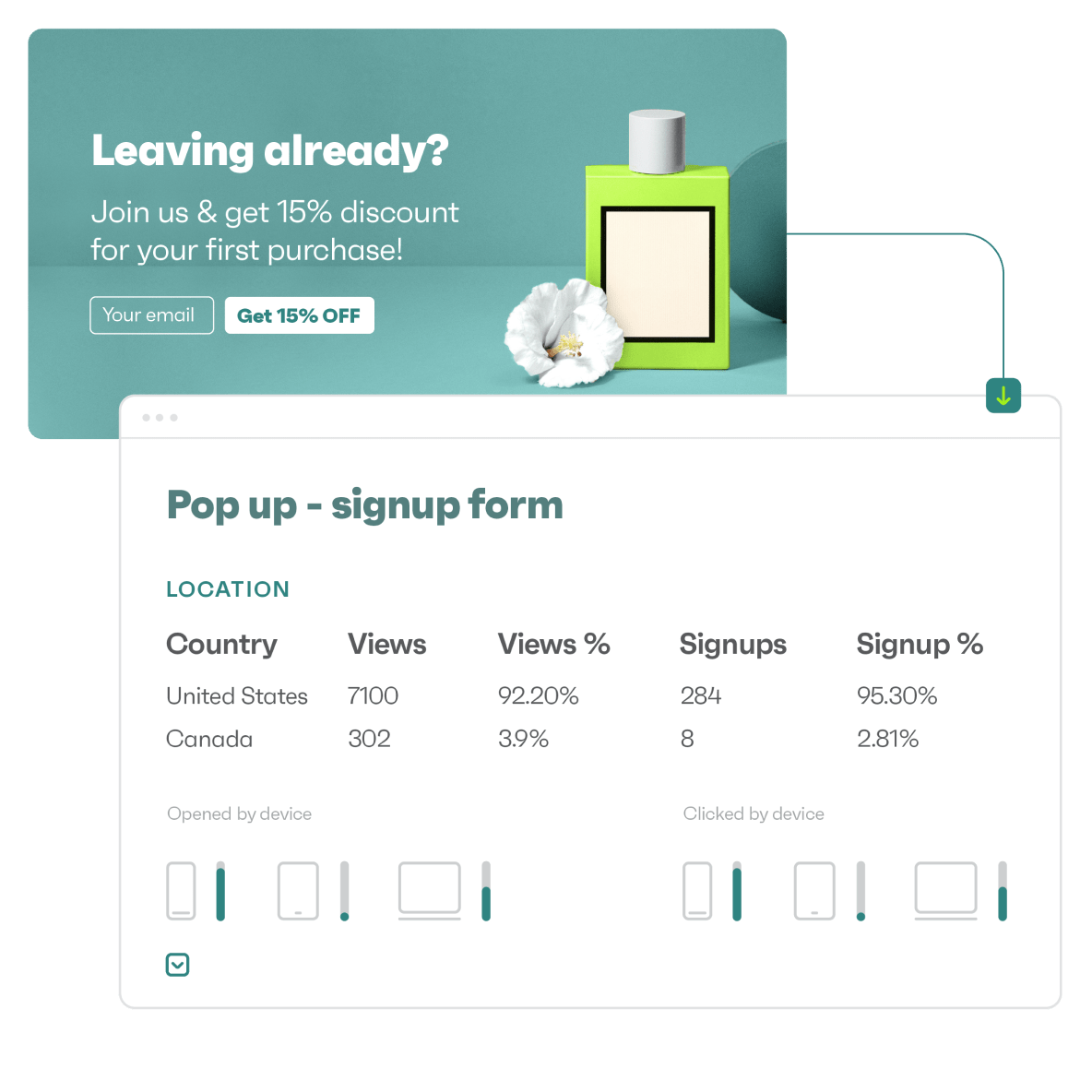 Get your performance reports