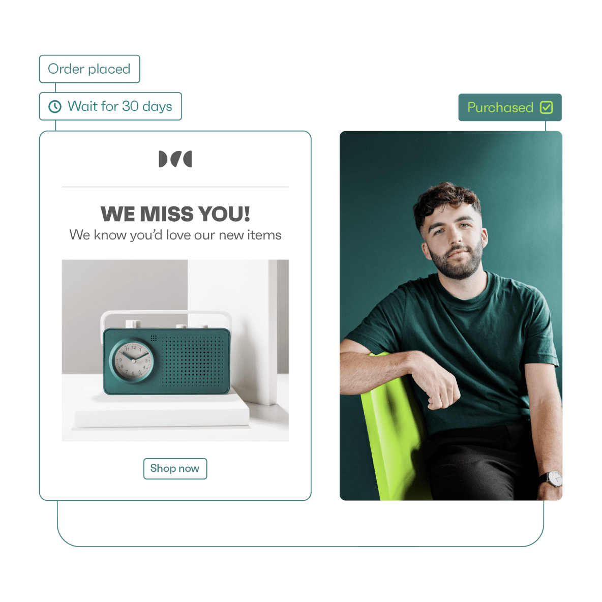 Make sure your inactive customers come back